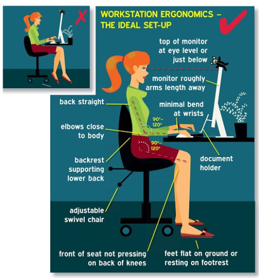 Best Posture for Sitting at a Desk all Day 1 best posture for sitting at a desk all day